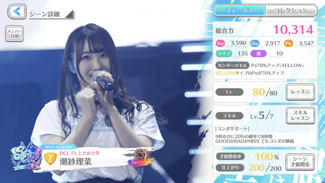 スキル:コンボサポート持ちメンバーの画像