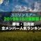 欅坂・日向坂メンバー人気ランキング